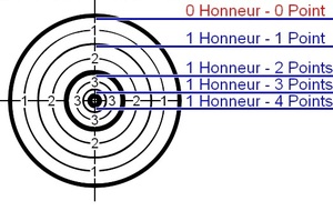 BEURSAULT GAZELEC du 20 sept 2014
