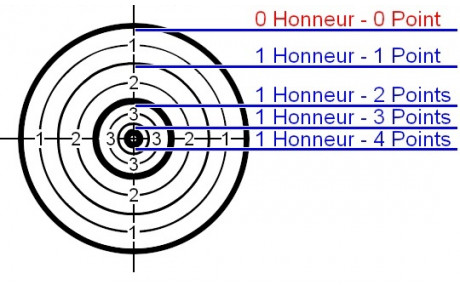 BEURSAULT GAZELEC du 20 sept 2014