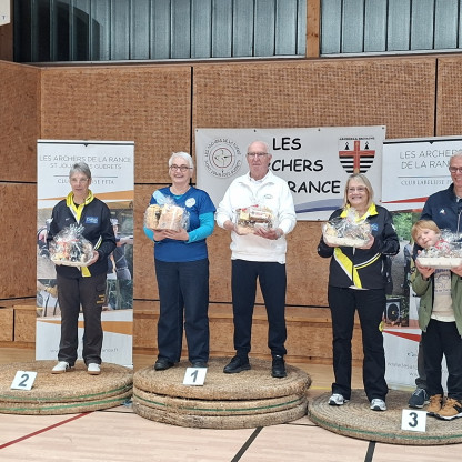 Compétition du 24 et 25 Septembre à Saint Jouan des Guêrets