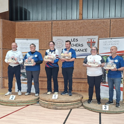 Compétition du 24 et 25 Septembre à Saint Jouan des Guêrets